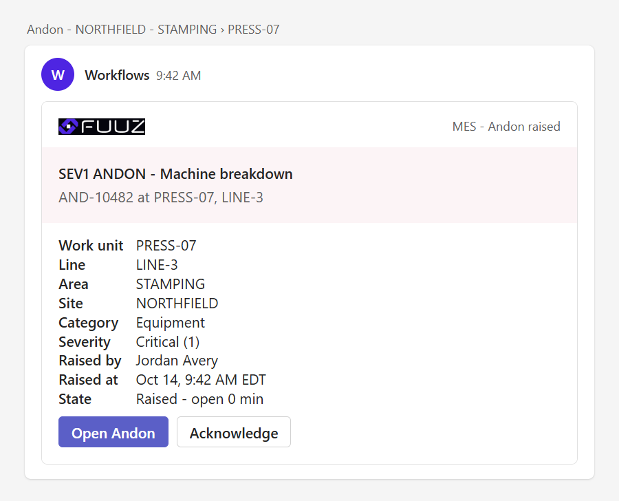 A Teams channel post from Workflows: a red-banded card reading SEV1 ANDON, Machine breakdown, with facts for work unit, line, area, site, severity and who raised it, and Open Andon and Acknowledge buttons.